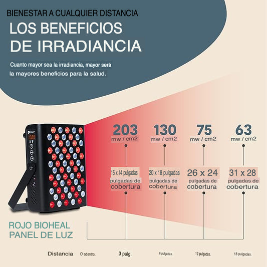 Lifepro Terapia de Luz Roja